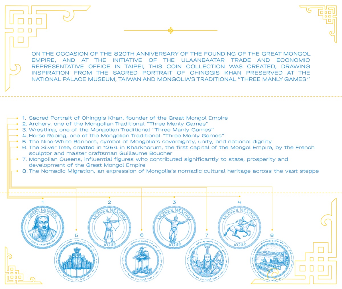 Booklet spread explaining the eight coins of the collection in blue and gold